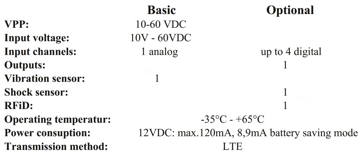 Technical Data EQTace OPT+